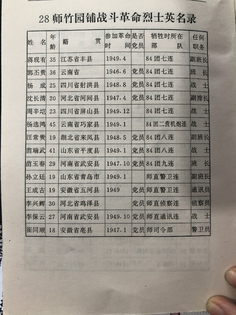 2.5.1.5烈士英名录3~1.jpg