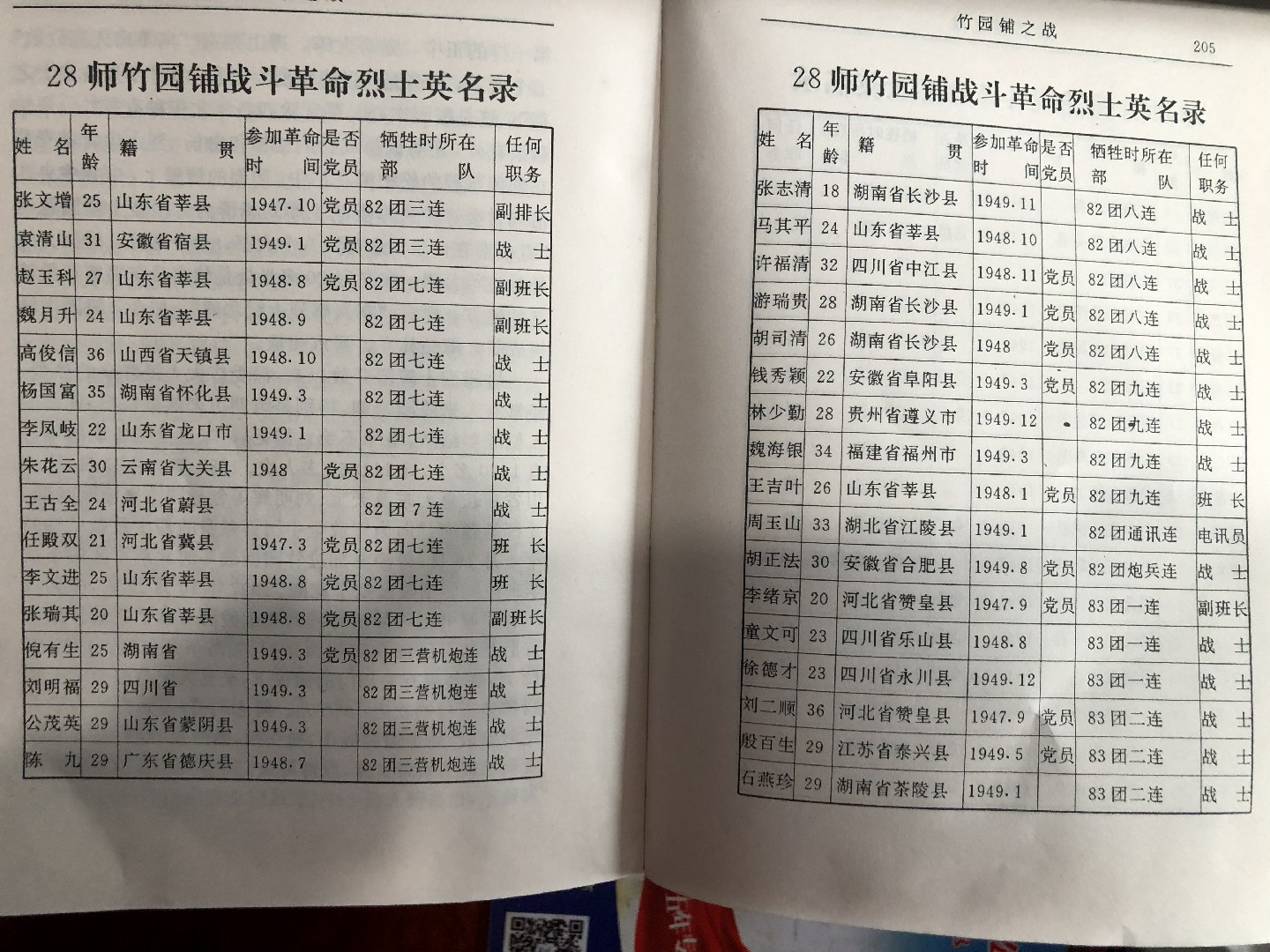 2.5.1.5烈士英名录2~1.jpg